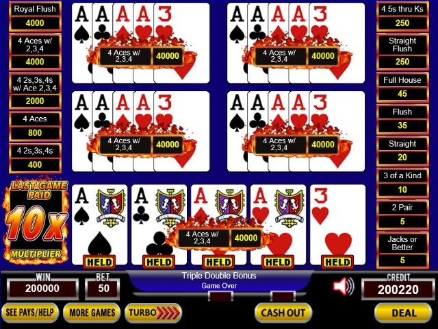 Forex or poker